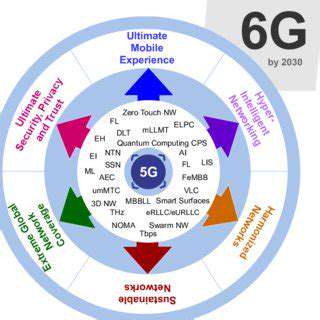 Hybrid Energy Storage Systems: Combining Technologies