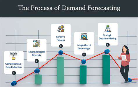 Big Data Analytics for Renewable Energy Market Insights