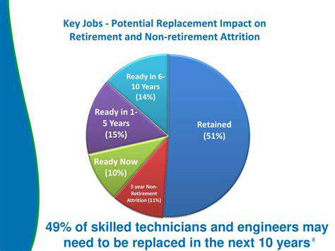 DevelopingaPipelineofSkilledTechniciansandEngineers
