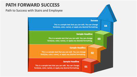 FutureofIncentivesandthePathForward