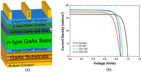 HarnessingQuantumAlgorithmsforEnhancedSolarCellDesign