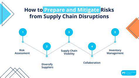 Risk Management in Corporate Renewable Procurement: Mitigating Challenges