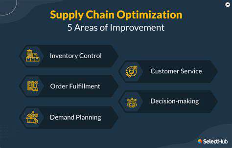 OptimizingManufacturingandSupplyChains