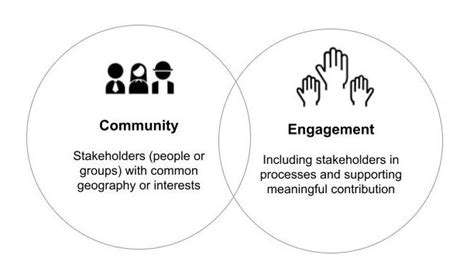 Policy Support for Microgrid Development and Resilience