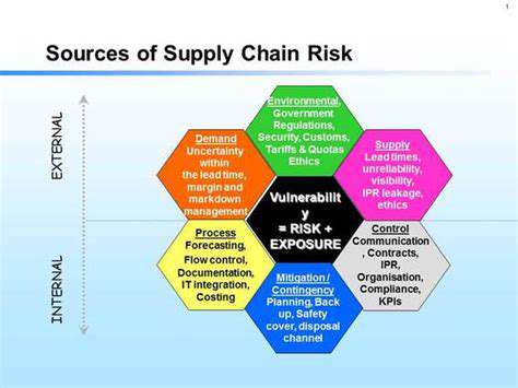 SupplyChainVulnerabilitiesandGeopoliticalRisks