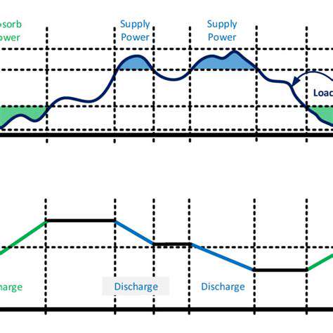 Energy Storage for Peak Shaving: Reducing Electricity Costs