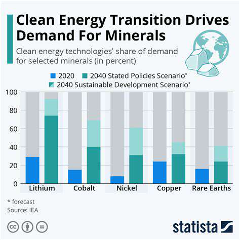 TheGrowingDemandforCriticalMineralsinRenewableEnergy