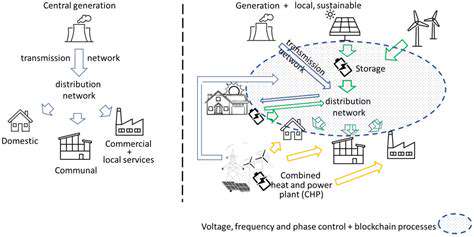 The Regulatory Sandbox for Decentralization of Energy Generation