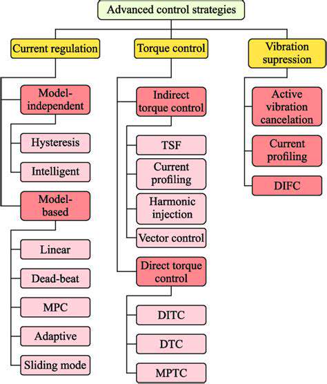 AdvancedControlStrategiesforVariableWindscapes