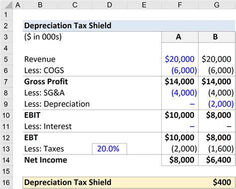 Solar Panel Depreciation and Tax Benefits for Homeowners