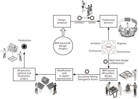 ExploringNovelWindTurbineConcepts:BeyondtheTraditionalDesign