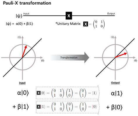 LeveragingQuantumMachineLearningforPredictiveModeling