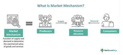 Market-BasedMechanismsandRegulatoryFrameworks