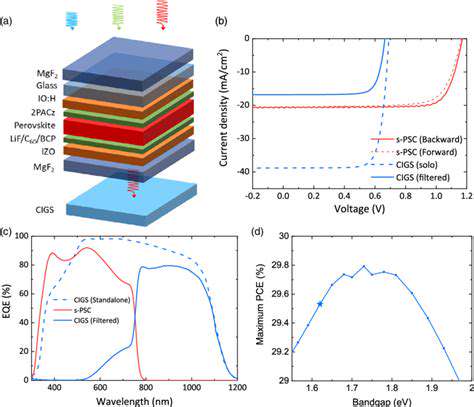 TandemSolarCells:EnhancingEfficiencythroughStacking