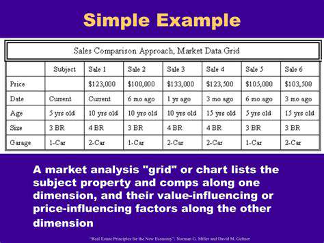The Role of AI in Optimizing Renewable Energy Asset Performance