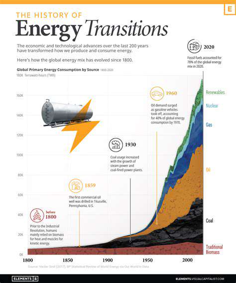 Airborne Wind Energy Systems: Tapping Untapped Resources