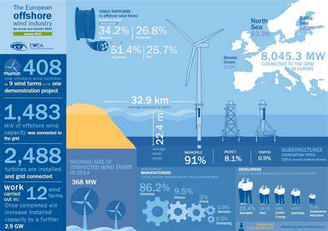 Offshore Wind: Tapping into Ocean Power